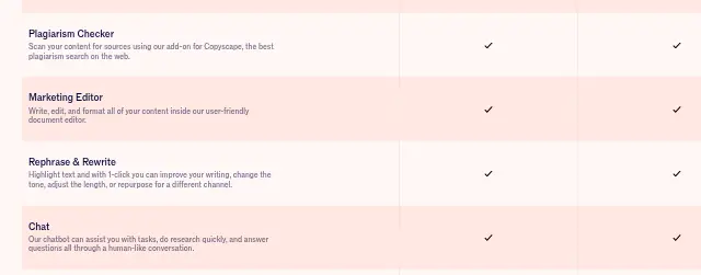 Screenshot of the top of Jasper's pricing page (jasper.ai) as captured on Sep 28, 2026.