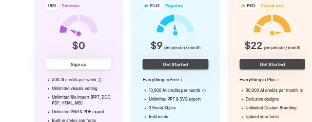 Screenshot of the top of Napkin AI's pricing page (napkin.ai) as captured on Sep 28, 2026.